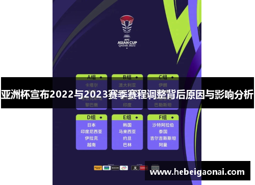 亚洲杯宣布2022与2023赛季赛程调整背后原因与影响分析